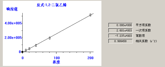北京踏實德研儀器有限公司 北京踏實德研儀器有限公司