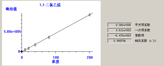 北京踏實德研儀器有限公司 北京踏實德研儀器有限公司