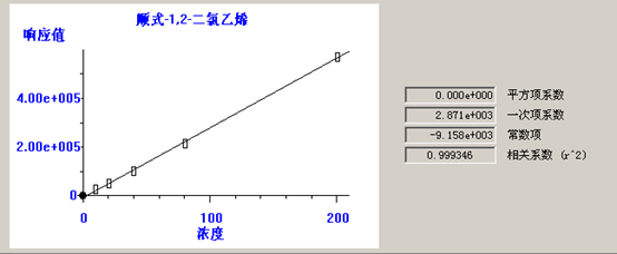北京踏實德研儀器有限公司 北京踏實德研儀器有限公司