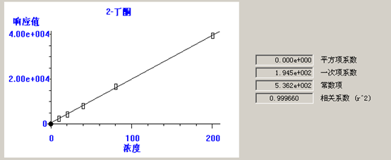 北京踏實德研儀器有限公司 北京踏實德研儀器有限公司