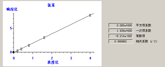 北京踏實德研儀器有限公司 北京踏實德研儀器有限公司