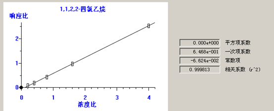 北京踏實德研儀器有限公司 北京踏實德研儀器有限公司